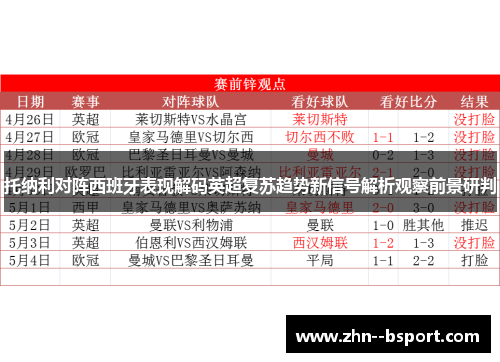 托纳利对阵西班牙表现解码英超复苏趋势新信号解析观察前景研判
