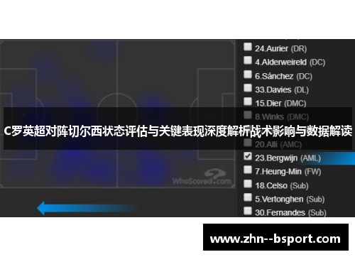 C罗英超对阵切尔西状态评估与关键表现深度解析战术影响与数据解读