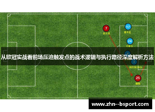 从欧冠实战看前场压迫触发点的战术逻辑与执行路径深度解析方法