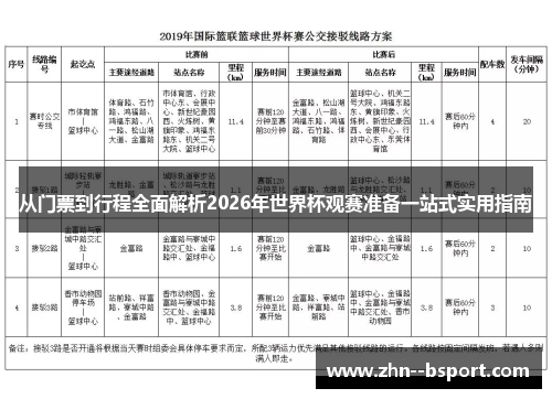 从门票到行程全面解析2026年世界杯观赛准备一站式实用指南