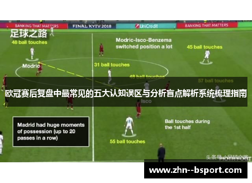 欧冠赛后复盘中最常见的五大认知误区与分析盲点解析系统梳理指南