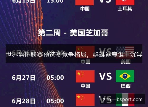 世界男排联赛预选赛竞争格局，群雄逐鹿谁主沉浮